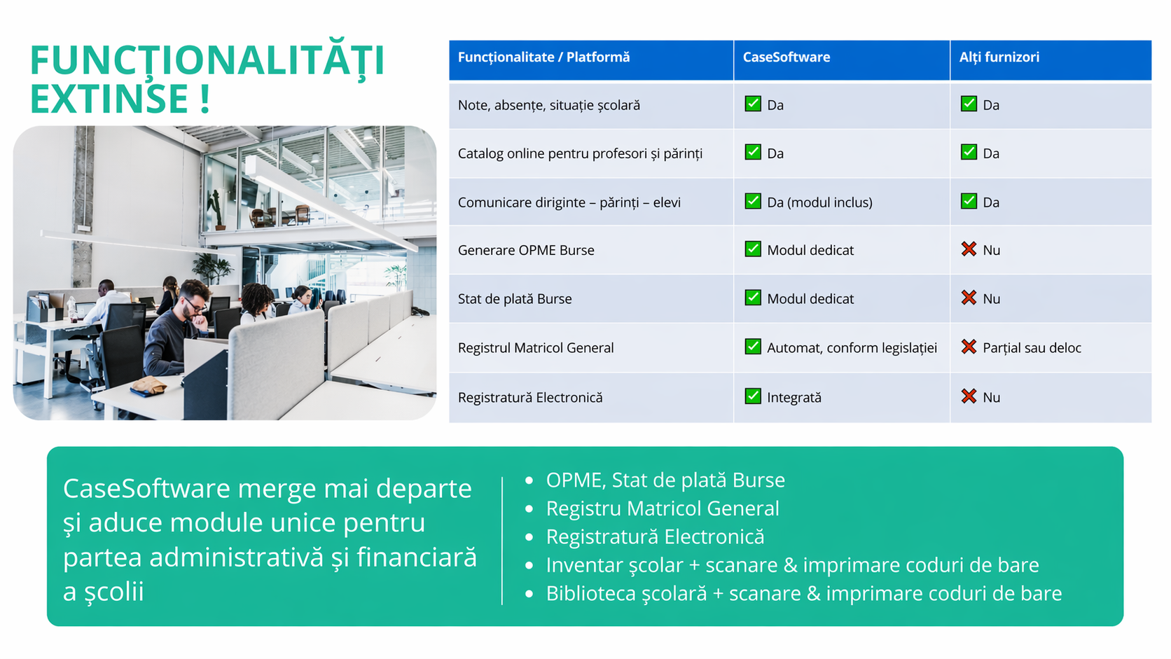 OPME Stat de plată Burse Registru Matricol General Registratură Electronică Inventar Şcolar cu scanare coduri de bare