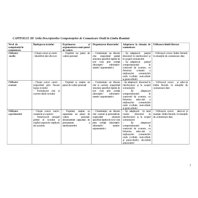 suplimentul descriptiv 2010 limba romana a-page-002